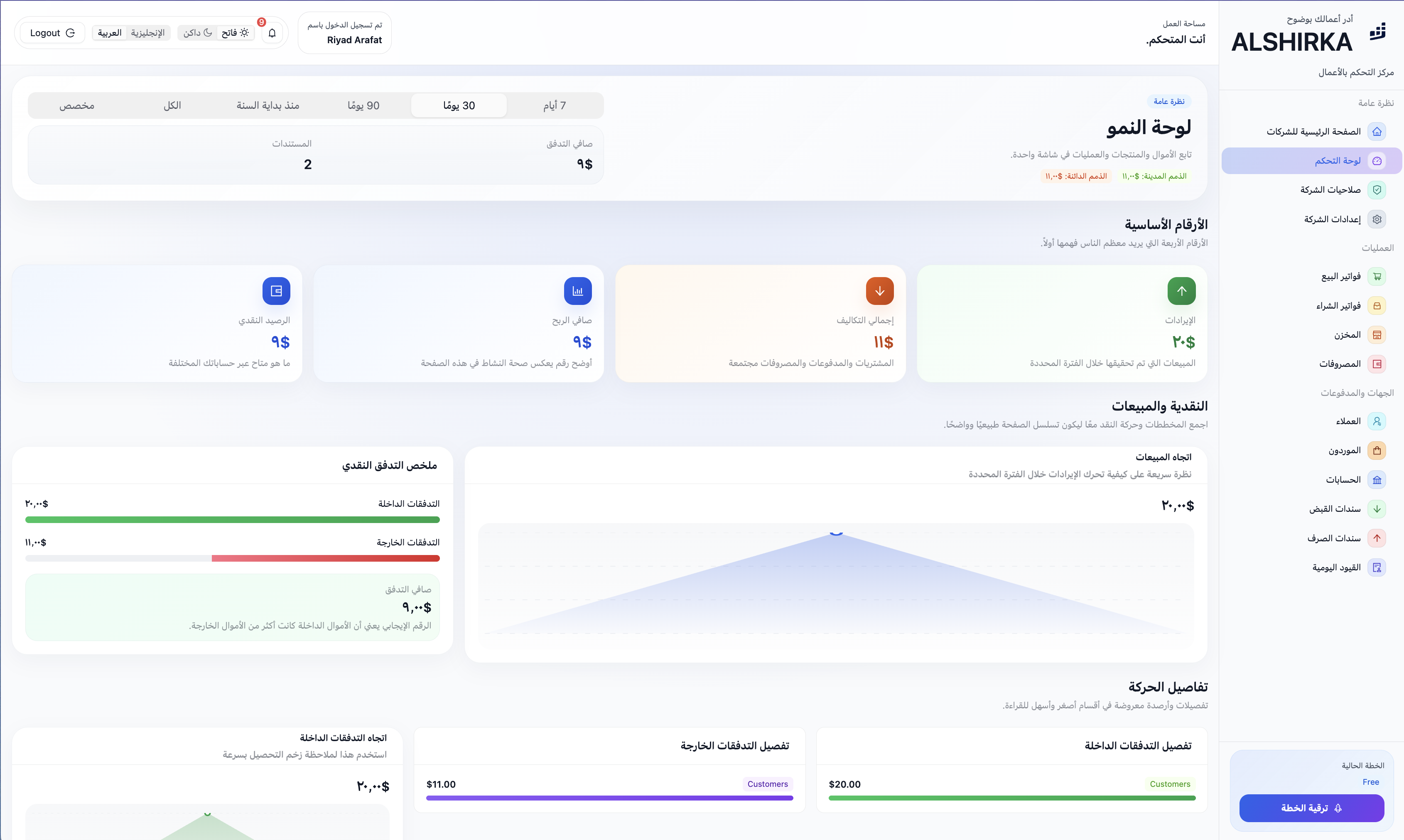 Alshirka app screenshot